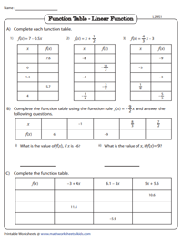 Function Table Worksheets
