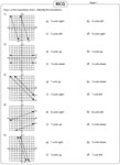 Transformation of a Linear Function Worksheets