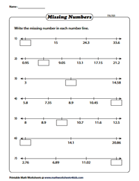 Decimals on a Number Line Worksheets