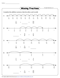 Fraction Addition using Number Lines Worksheets