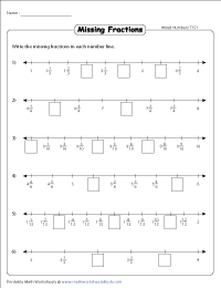 Fractions on a Number Line Worksheets