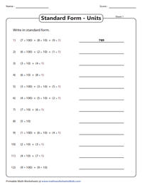 Standard and Expanded Product Form Worksheets