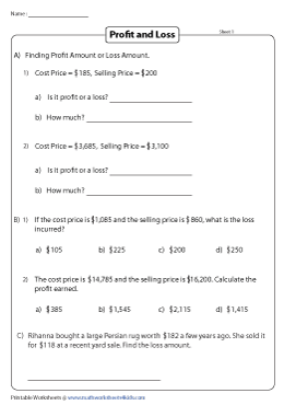 Profit and Loss Worksheets