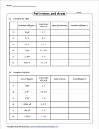 Area and Perimeter of Similar Figures | Scale Factor Worksheets