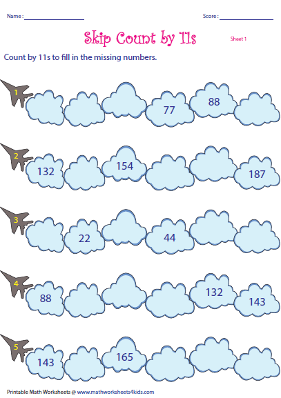 Skip Counting by 11s Worksheets