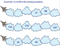 Skip Counting by 11s Worksheets