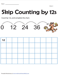 Skip Counting by 12s Worksheets