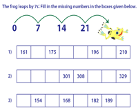 Counting By Sevens Chart: A Visual Reference of Charts | Chart Master