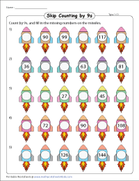 Skip Counting by 9s Worksheets