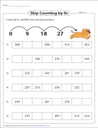 Skip Counting by 9s Worksheets