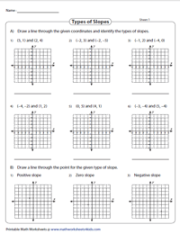 Finding Slope From A Table Worksheet | Cabinets Matttroy