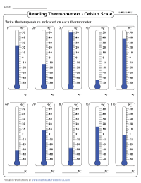 Reading a Thermometer Worksheets
