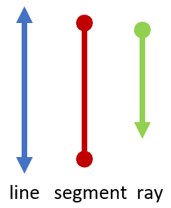 Line Segments and Rays Worksheets