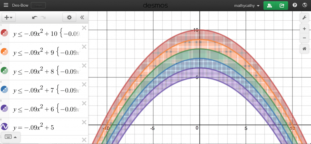 Desmos Testing