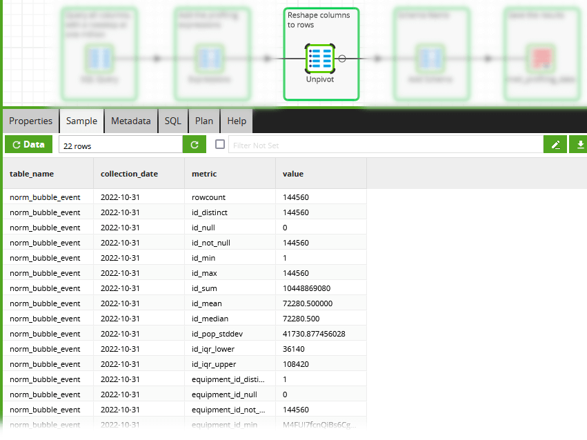 Data Profiling using Matillion Grid Variables