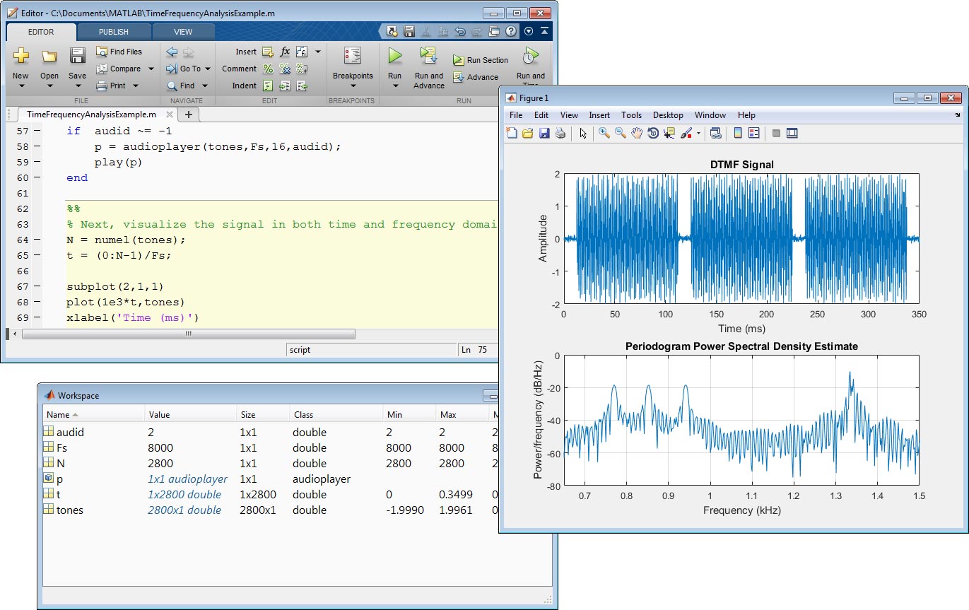 MathWorks MATLAB Tutorials Edinburgh University Teaching Matlab