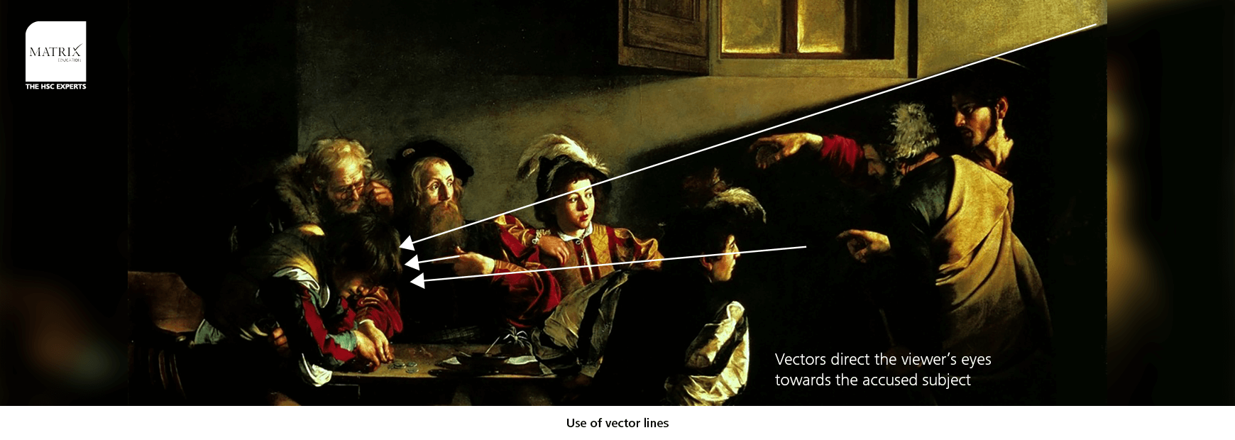 Essential English Techniques The Matrix Visual Techniques Toolkit