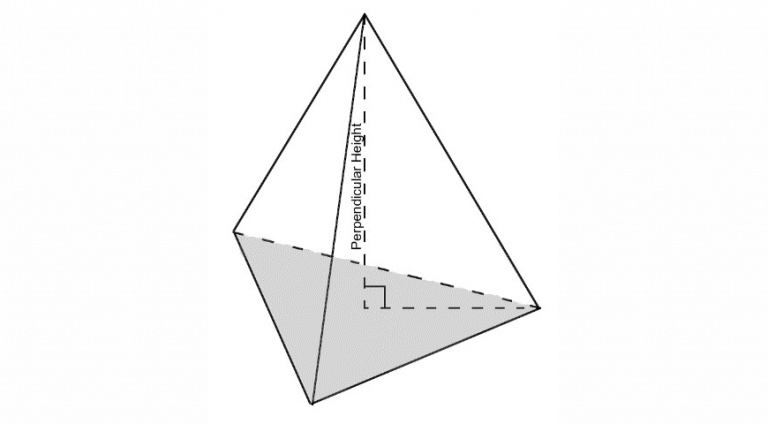 Part 6 Volume The Beginner's Guide to Year 9 Maths