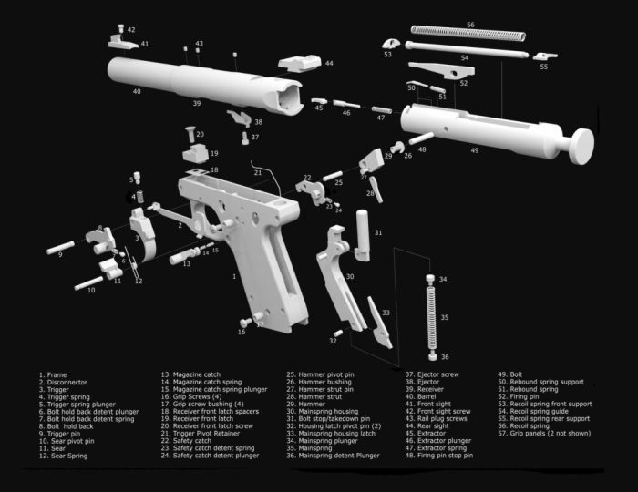 Ruger mark ii disassembly and reassembly