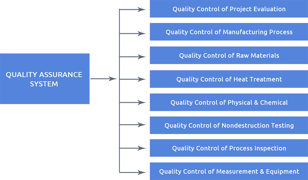 HeBei Matson Metal Tech Co., Ltd.