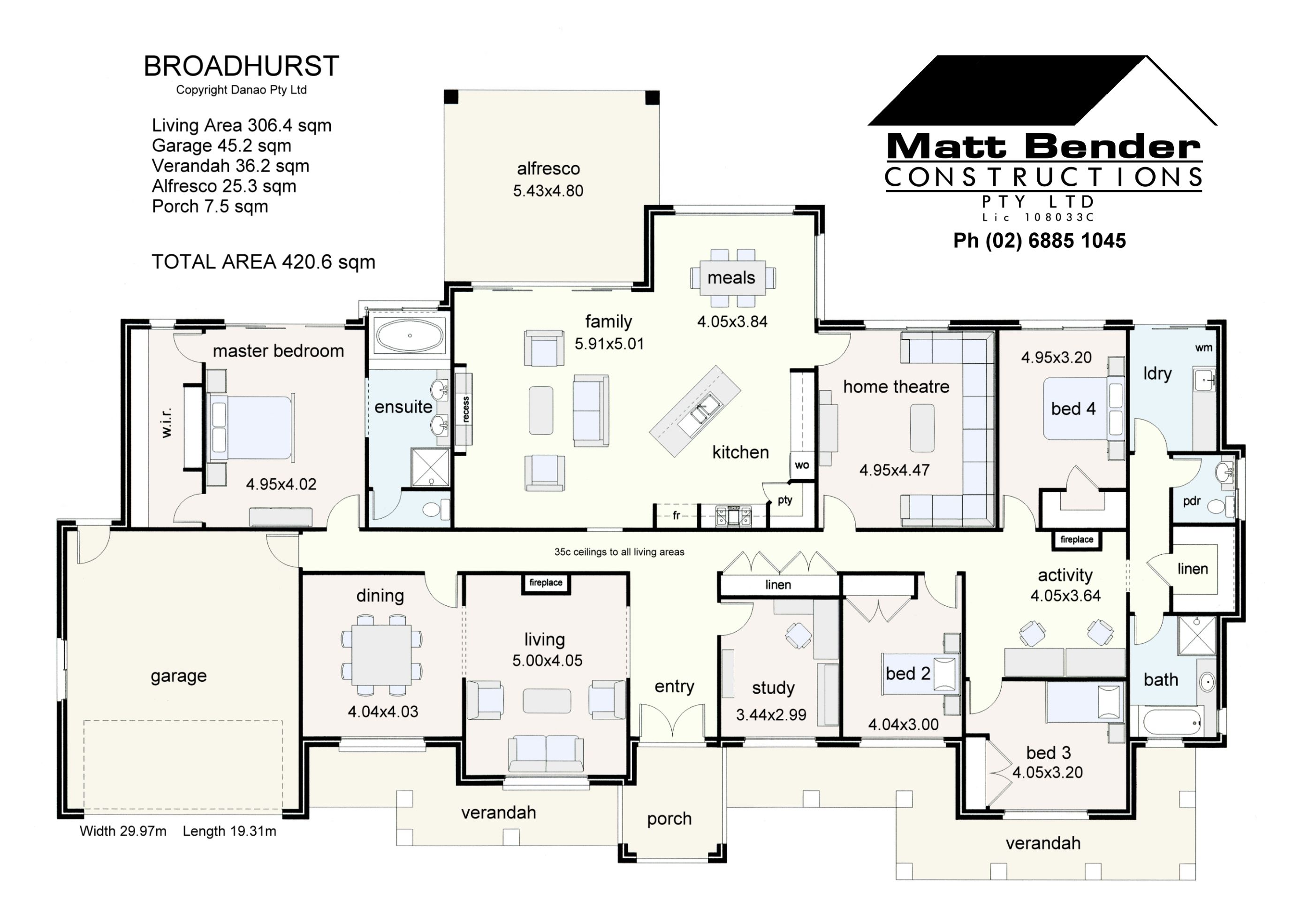 34 Bedroom Dubbo House & Land Packages For Sale