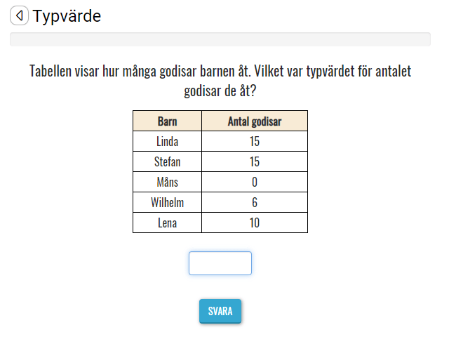 Vad Är Typvärde MickiAyomide