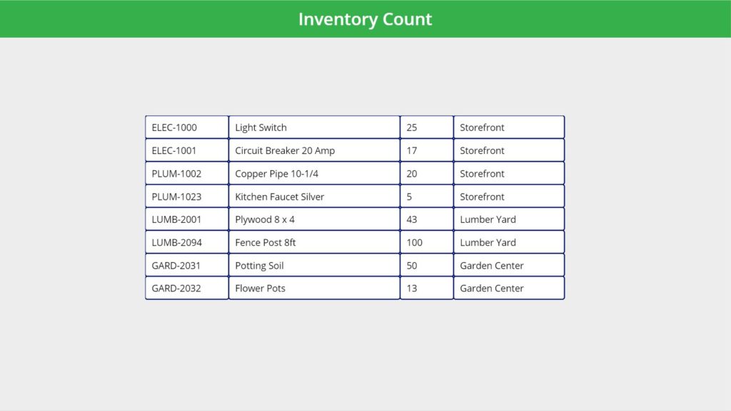 Power Apps ExcelStyle Editable Table Part 1 Matthew Devaney