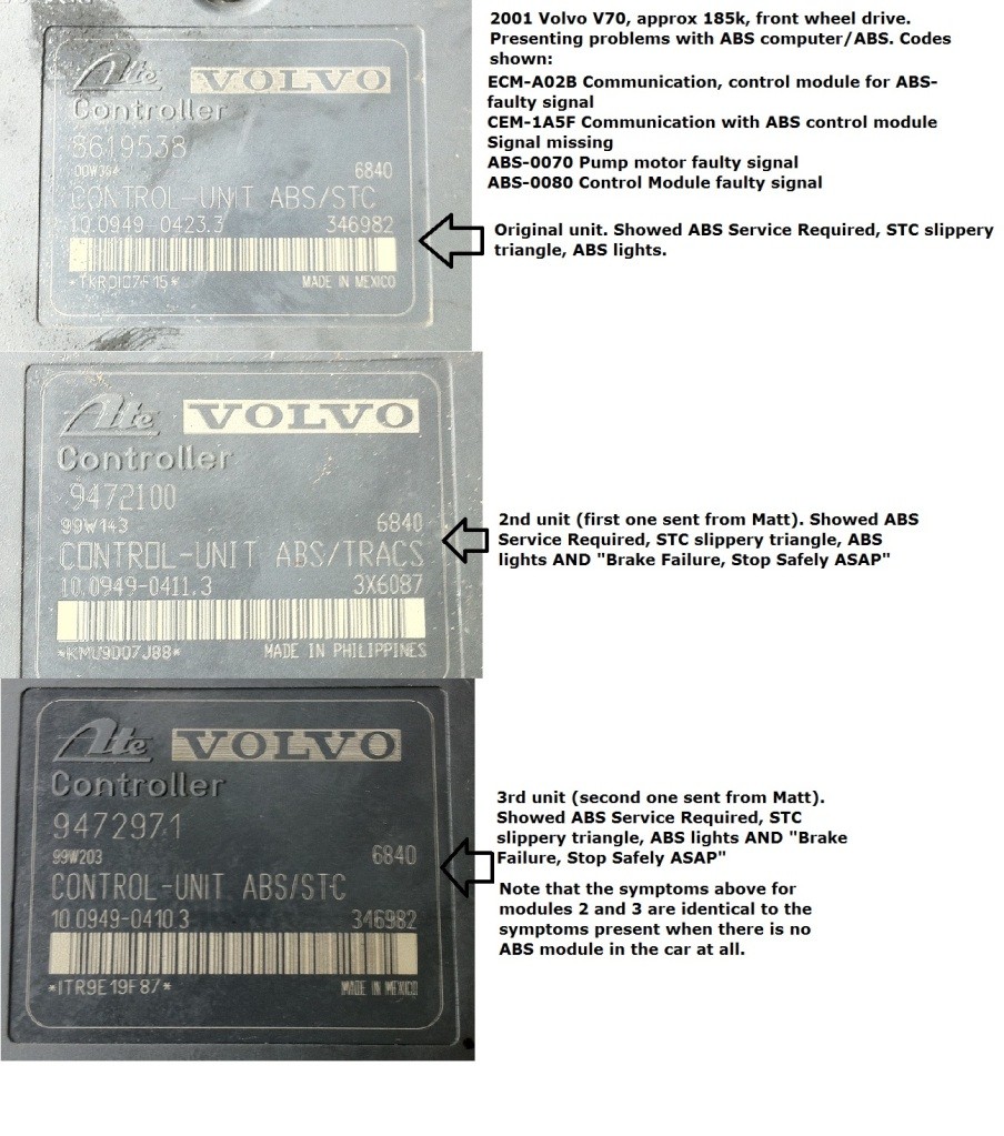01 V70 ABS Failure Module NOT the problem! help?