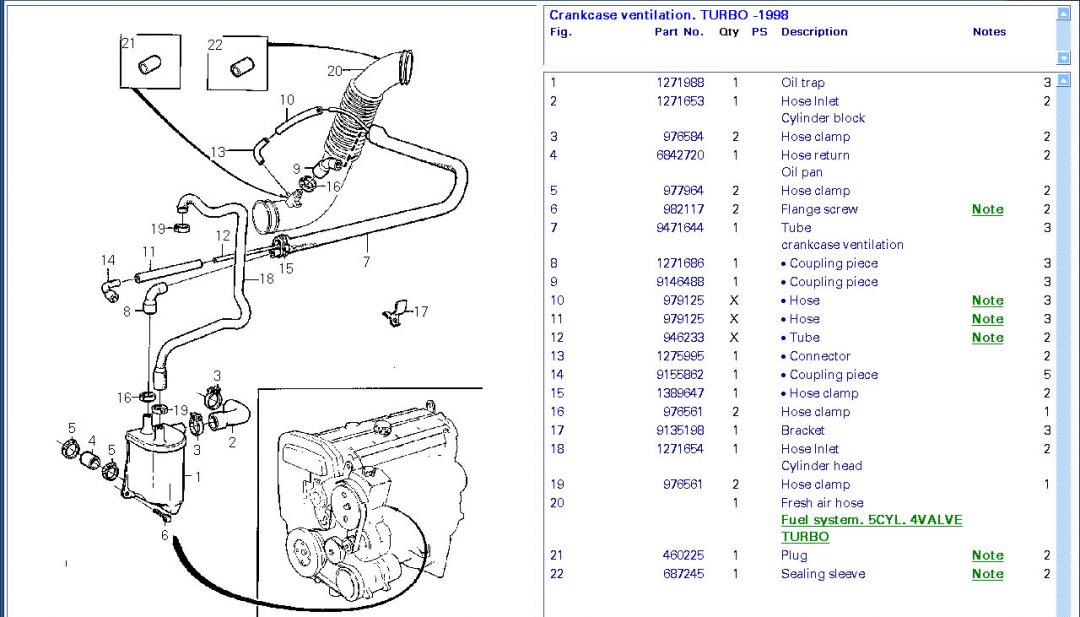 How to Fix Volvo Clogged PCV