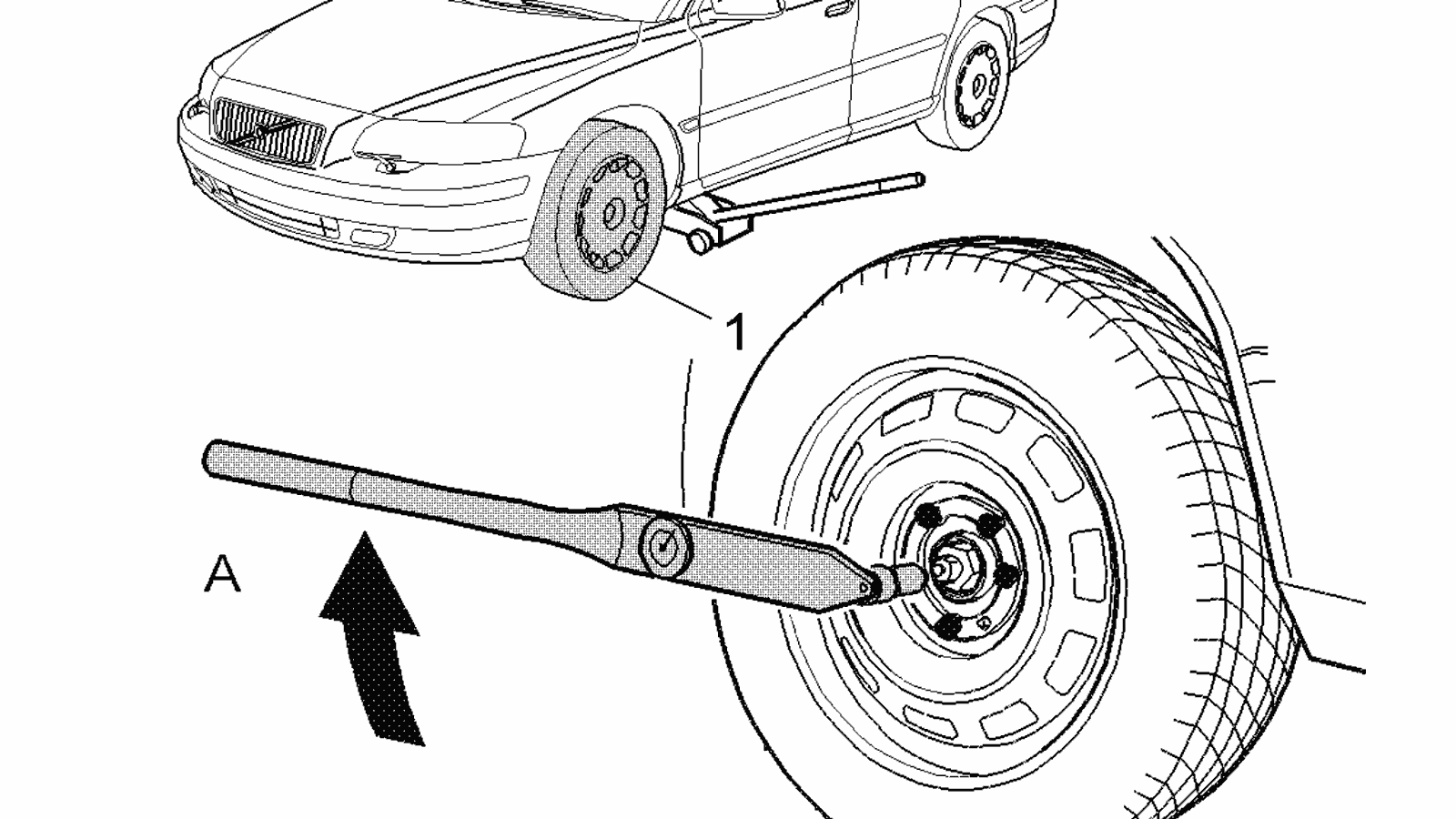 Is Your AWD Working?