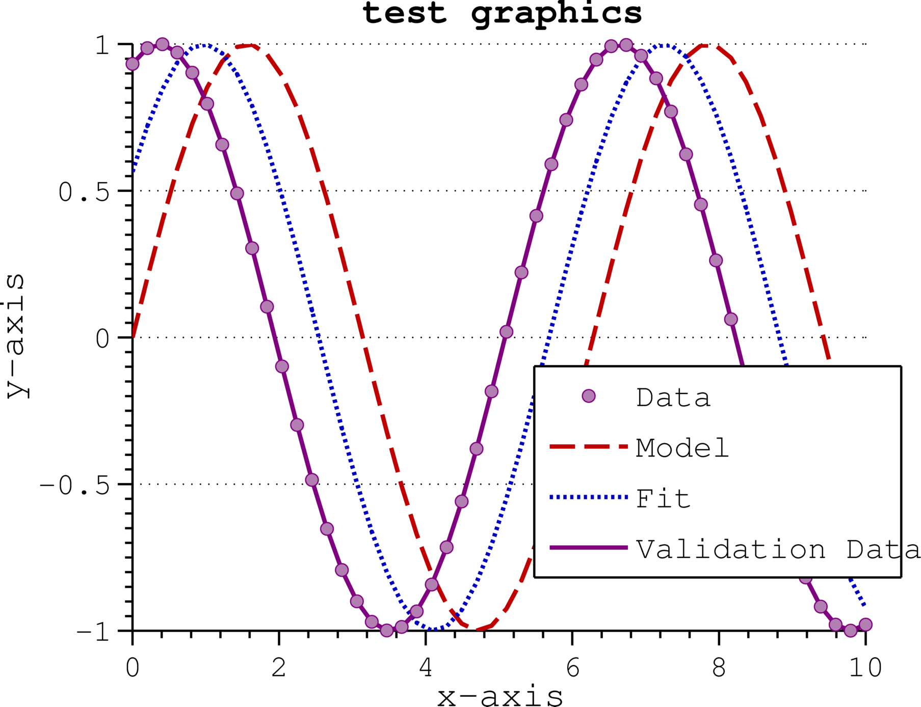 Matlab figures solving export problems Matthias Pospiech