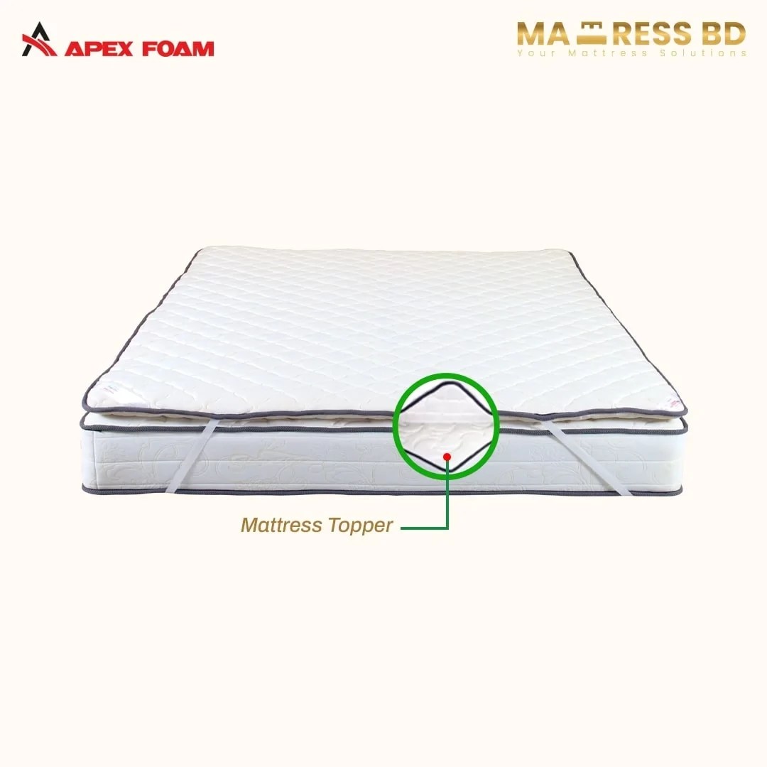 Bonded Cotton Topper Mattress BD