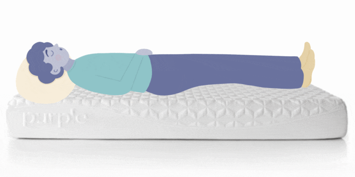 Sleep Number vs Purple (2024 Update) Mattress Clarity