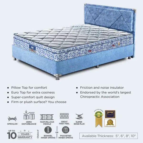 Peps Restonic Mattress Plush Best Mattress Showroom