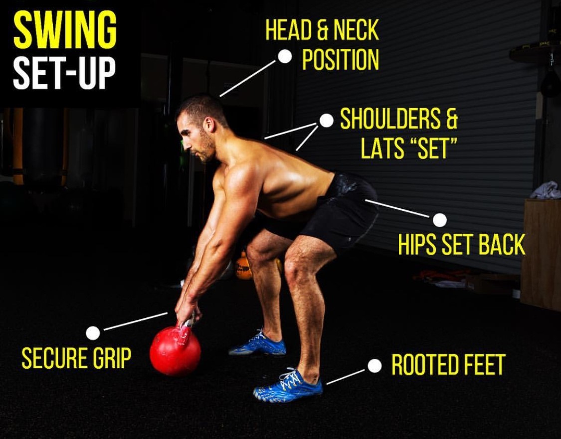 Kettlebell Workouts Series for Men Part 1 Matt Swierzynski Personal