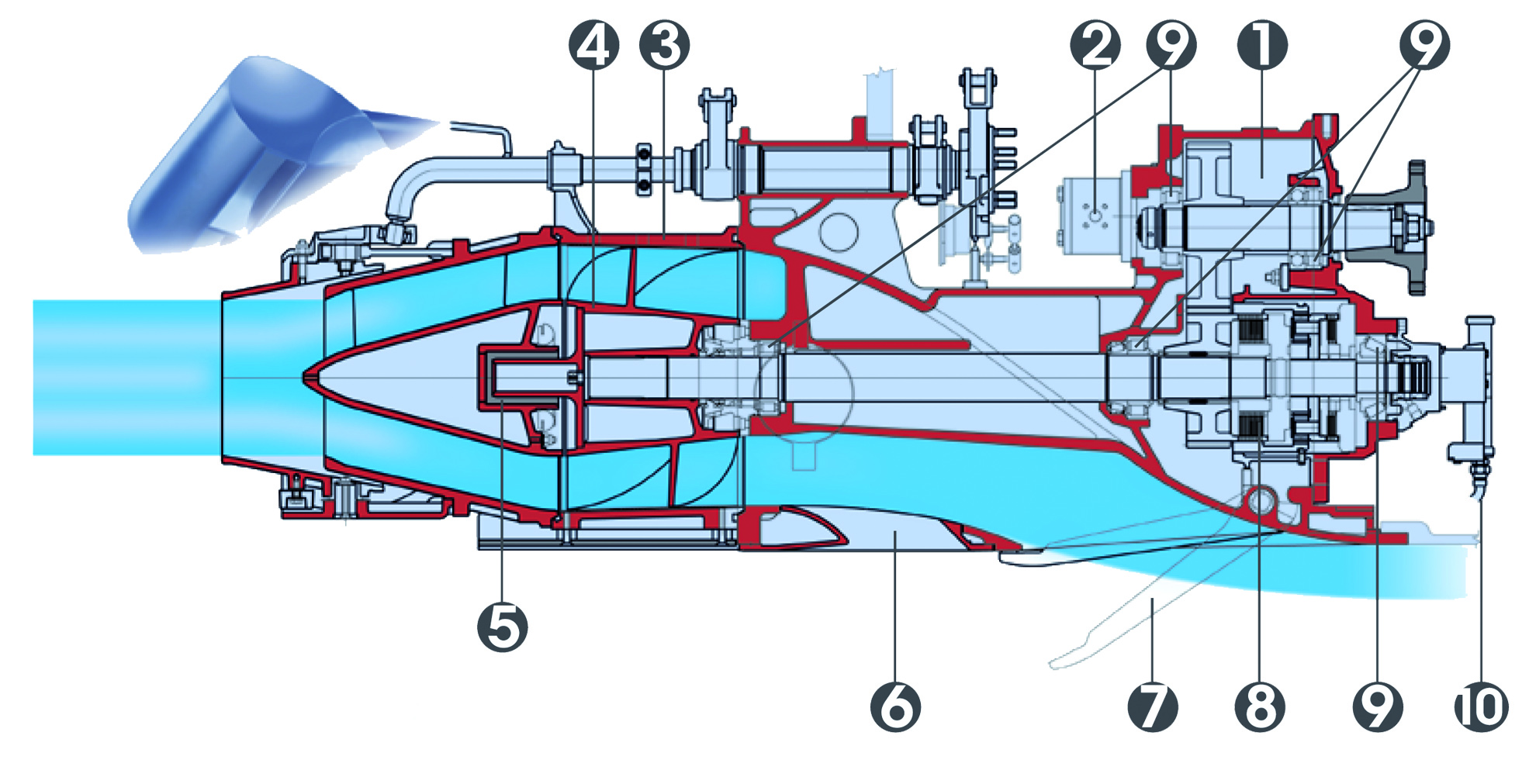 CASTOLDI WATERJET