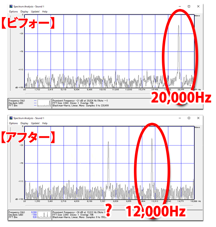 サンプリングレート（サンプリング周波数）とは何か？最低限知っておくべきことまとめ│maustopia