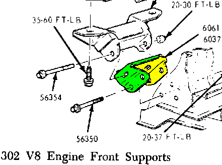 Ford Maverick 302 Frame