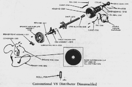 Ford Maverick and Mercury Comet Exploded Views