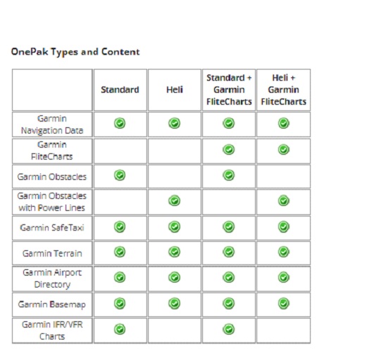 New Avionics, more savings! Avionics Blog Avionics to the Max!