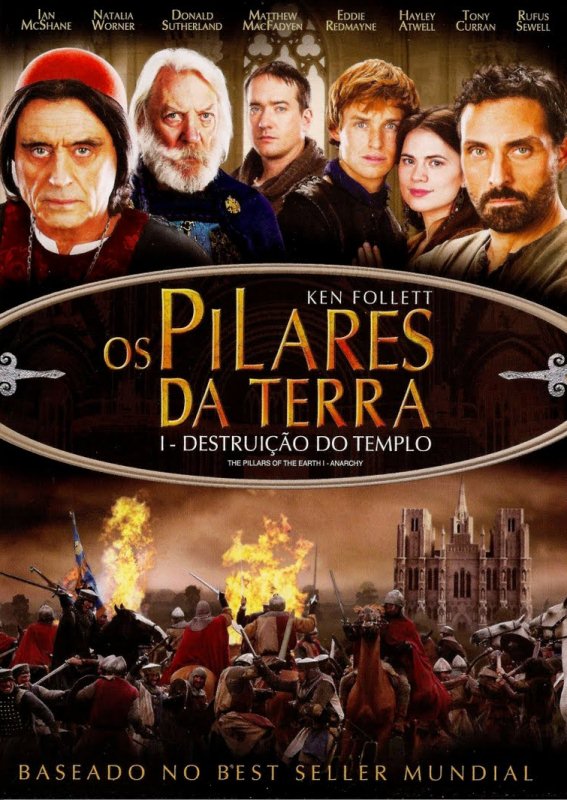 Max Franco » Os pilares da terra