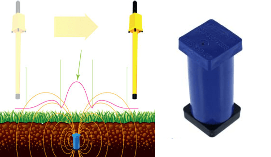 Locator Maxim Environmental
