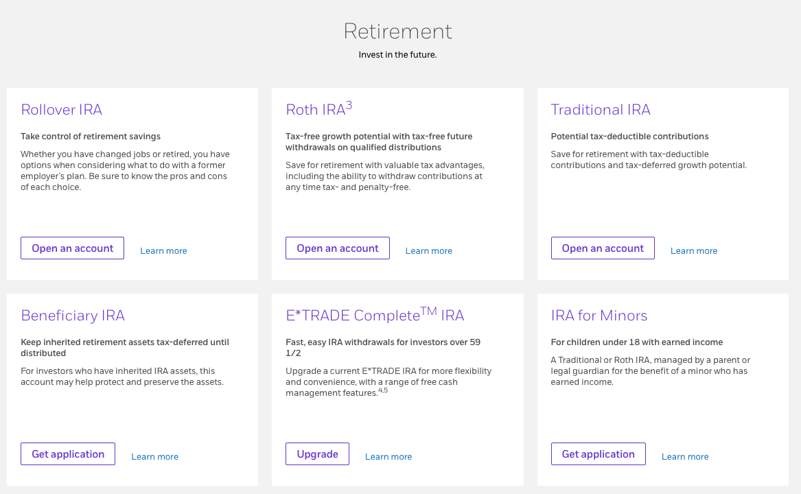 5 Best IRA Bonus Offers for Opening Retirement Accounts