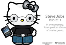 Image dari Kittyhell.com