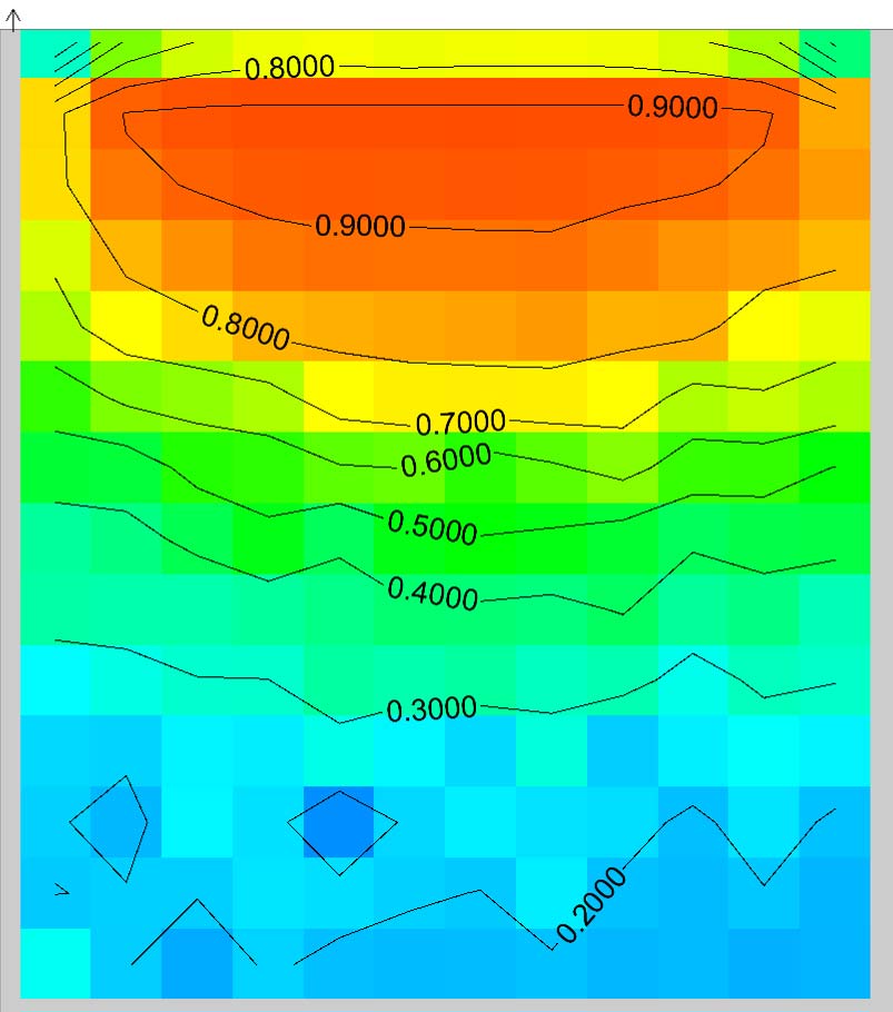 An Overview of Daylighting Metrics, with Examples Charrette & Beget