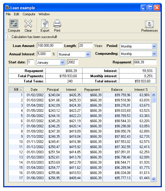 Mortgage APR Calculator Loan APR Calculator
