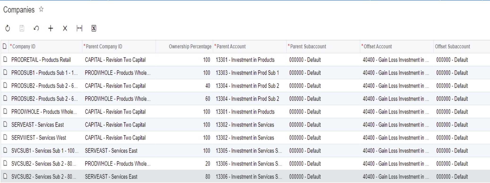 equity_pickup MaxQ Technologies