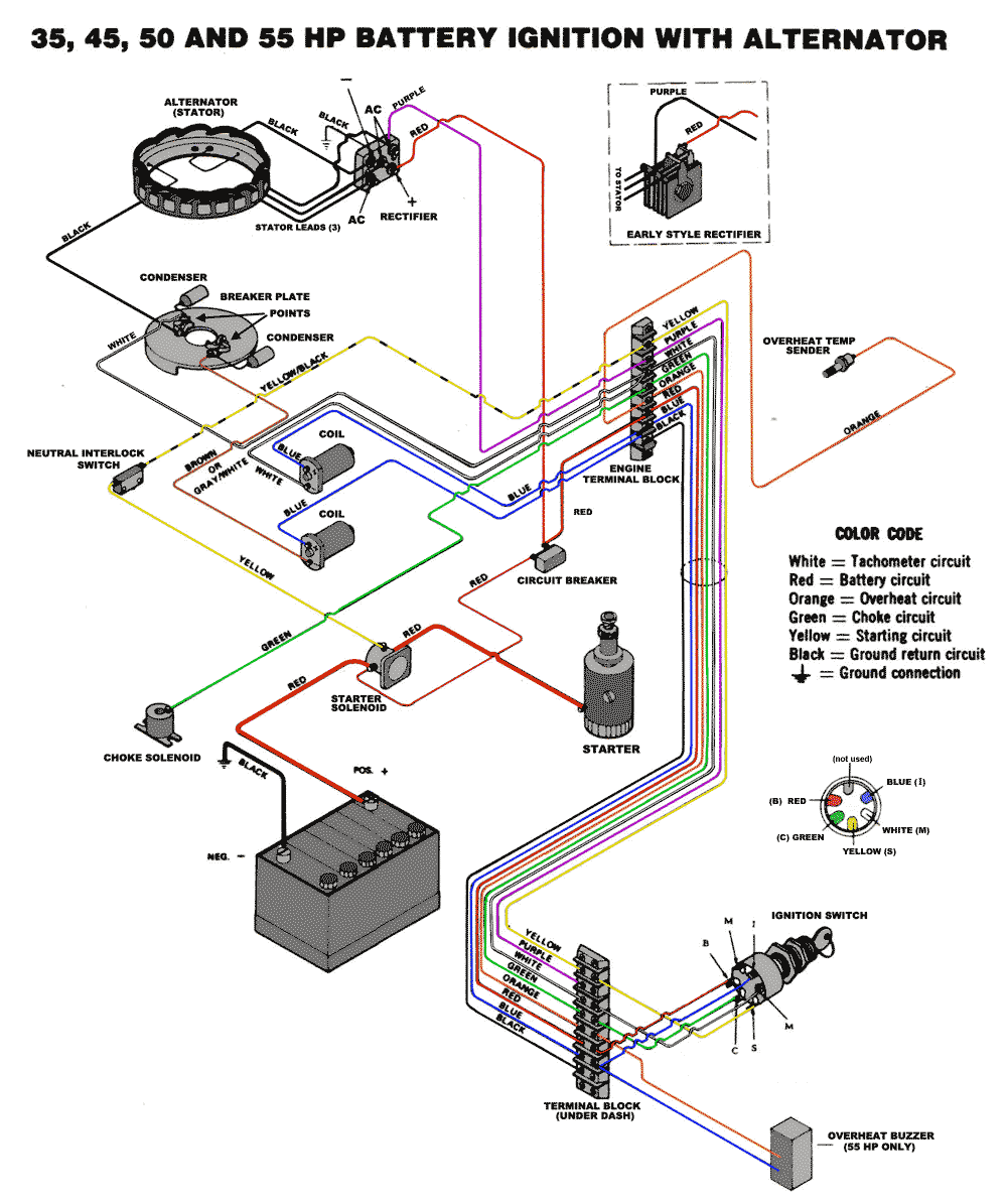 Diagrama De Fiação Do Interruptor Ignição Mercury Fora Borda