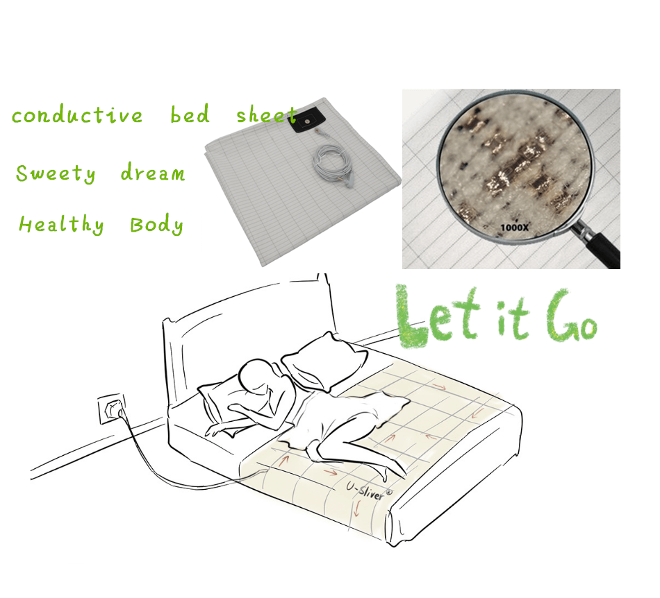 Earthing and Weight Loss? Maybe! Shenzhen Maxsharer Technology Co., Ltd