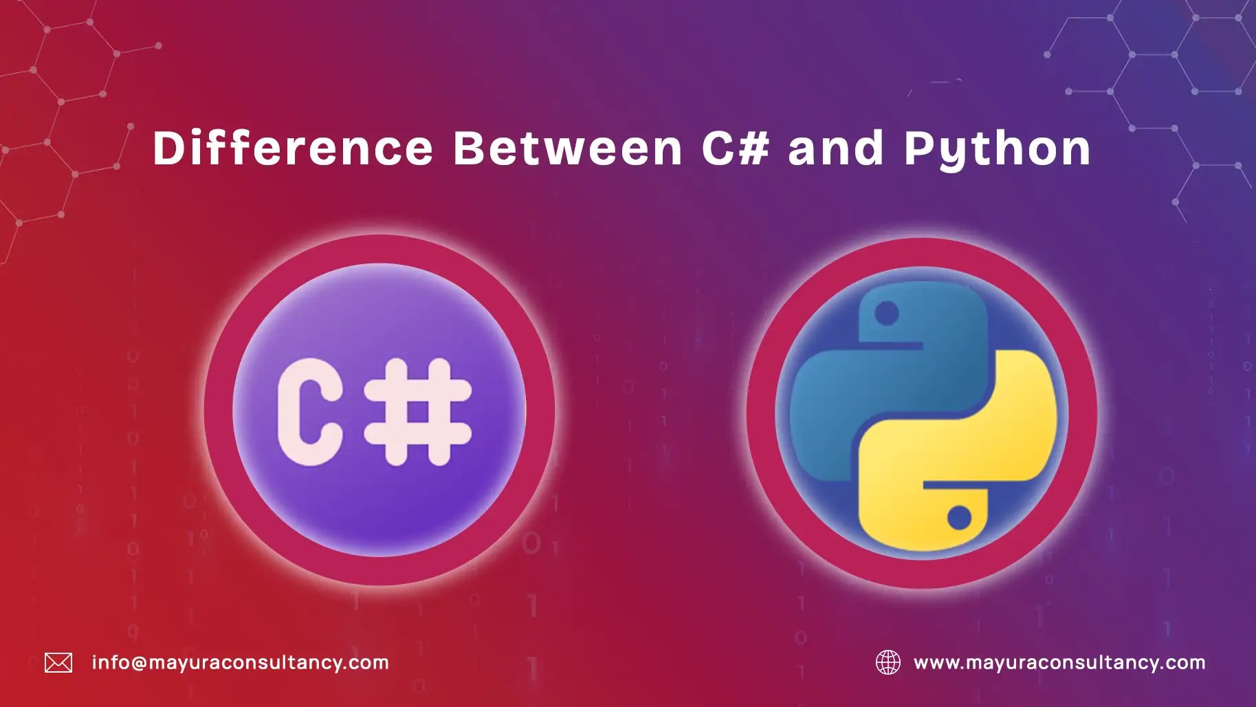 Difference Between C or Python Which is Right for Your Project?
